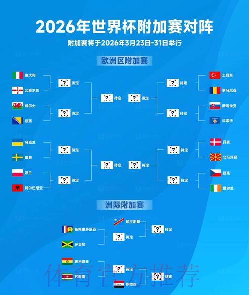 2026世界杯实时比分查询网站精选推荐 2026世界杯实时比分查询网站精选推荐